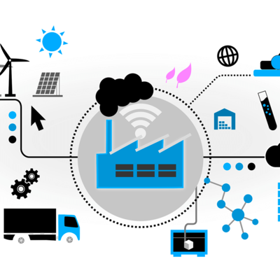 工业互联网时代下的软件开发变革与创新